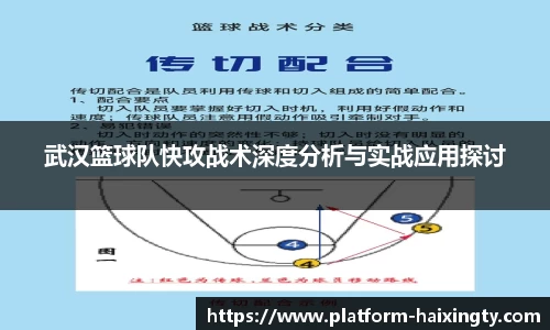 武汉篮球队快攻战术深度分析与实战应用探讨